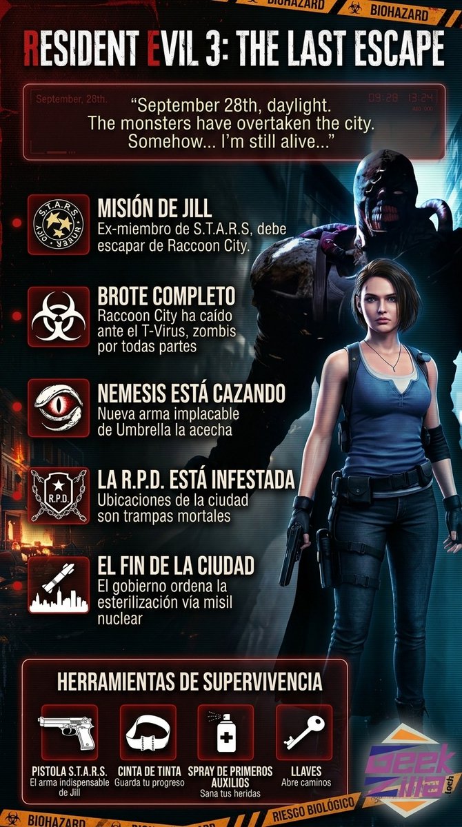 GeekZillaTech's tweet photo. Hoy no es un 28 de septiembre cualquiera... es EL 28 de septiembre. ☣️🔥El día en que el horror biológico tomó las calles y Jill Valentine nos regaló una de las frases y escapes más emblemáticos de la industria.

#ResidentEvil3Nemesis #Capcom #RaccoonCityDay #RetroGaming https://t.co/vYRIDQCg2U