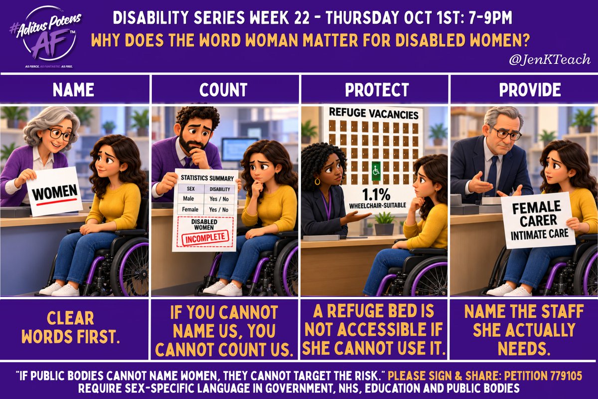 JenKteach's tweet photo. UNDERSTANDING DISABILITY: Week 22 of our Aditus Potens AF™ Series - Thursday 1st October, 7–9pm

Last week, we asked who should control disability support: local discretion or national standards, and whether a postcode lottery is already the system we have.

This week: SEX, LANGUAGE AND SAFEGUARDING
WHY DOES THE WORD WOMAN MATTER FOR DISABLED WOMEN?

Petition 779105 asks government, the NHS, education and public bodies to retain sex-specific words including women, girls, mothers and pregnant women. Tonight we test that request against evidence, law and the reality of receiving care.

We will take a detailed look at:
▶️how many disabled women there are across the four nations, and why they are not a niche population;
▶️domestic abuse now, and what the longer trend shows when sex and disability are read together;
▶️sexual violence and the missing intersection in official statistics;
▶️disability-specific coercive control: medication, equipment, communication, money and transport;
▶️communication, credibility and disclosure, including the Accessible Information Standard;
▶️learning disability, consent and safeguarding;
▶️intimate care and why commissioners need to name female staff, not “carer preference”;
▶️refuge and emergency accommodation, including the 1.1% of advertised vacancies suitable for wheelchair users;
▶️police, courts and access to justice;
▶️institutional history and why being spoken about is not the same as being heard;
▶️cervical screening, breast screening, maternity and reproductive health;
▶️data collection, official language, the Equality Act and single-sex services.

No slogans, just facts... A public body can name women accurately at population level and still treat each patient courteously. The practical question is whether public language tells us who is affected, what service is being offered and which outcomes should be measured.

Content note: some of tonight’s material concerns abuse and sexual violence. Nobody has to disclose anything personal. If somebody does share an experience, we will listen without interrogating them or attempting to investigate a live case in public.
#UnderstandingDisability #AditusPotensAF