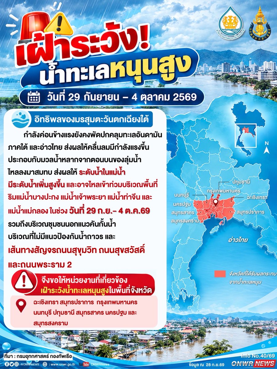 onwrnews's tweet photo. เฝ้าระวัง! น้ำทะเลหนุนสูง ในช่วงวันที่ 29 กันยายน - 4 ตุลาคม 2569
https://t.co/Y31t6u8Ygr https://t.co/328EwJXBVp