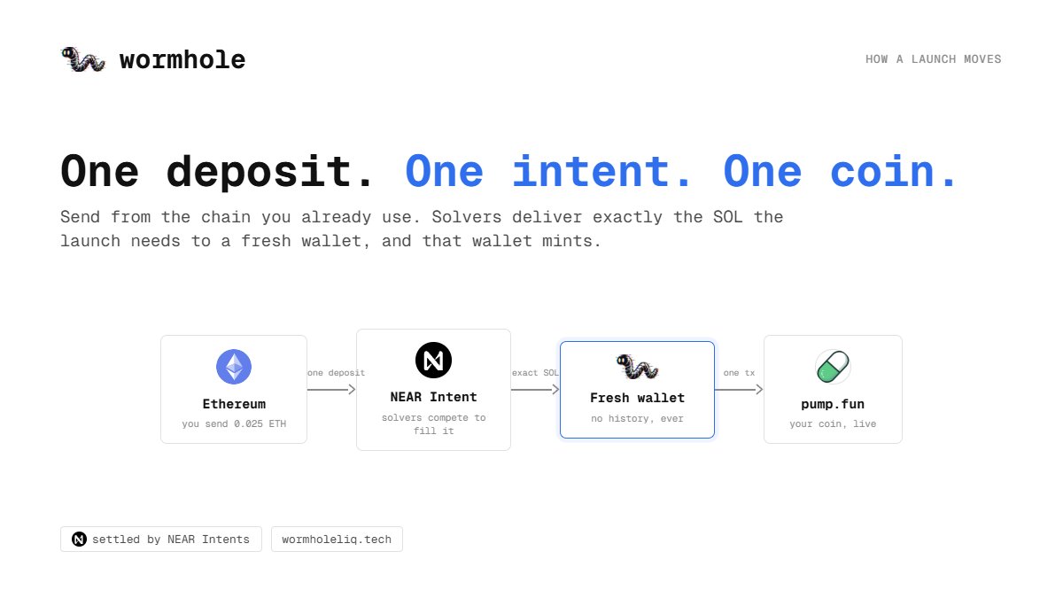 wormholeliq's tweet photo. 1/4

here’s a short thread on how it works:

you fill in the token details, choose your initial buy, and pick what you want to pay with.

a @NEARProtocol Intent is created for the exact amount required to launch the coin on pumpfun.

https://t.co/1lQCyVGgTM https://t.co/VBUWiCjtTv