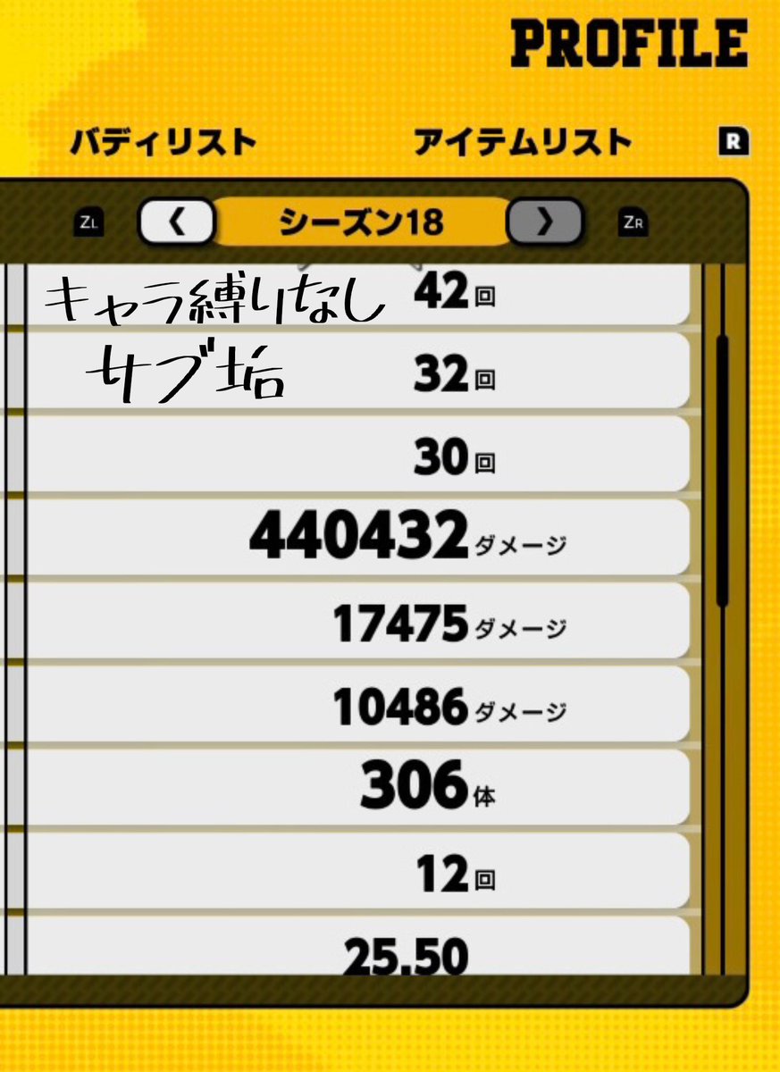 pakechi_ur's tweet photo. ジェントル単騎とサブ垢（特にキャラ��りなし）どちらも平均1万エース達成しました〜！
来シーズンもよろしくお願いします！
 #ヒロアカUR https://t.co/d6PrMIyShN