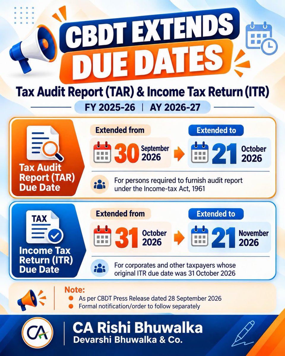 DBC_2017's tweet photo. 📢 Tax Update | AY 2026-27
Tax Audit and ITR due dates for audit cases have been extended.
📌 Tax Audit Report: 21 October 2026
📌 ITR Filing: 21 November 2026
Plan your compliances accordingly.
#TaxAudit #ITR #IncomeTax #CBDT #extension https://t.co/YLXSOiY5e3