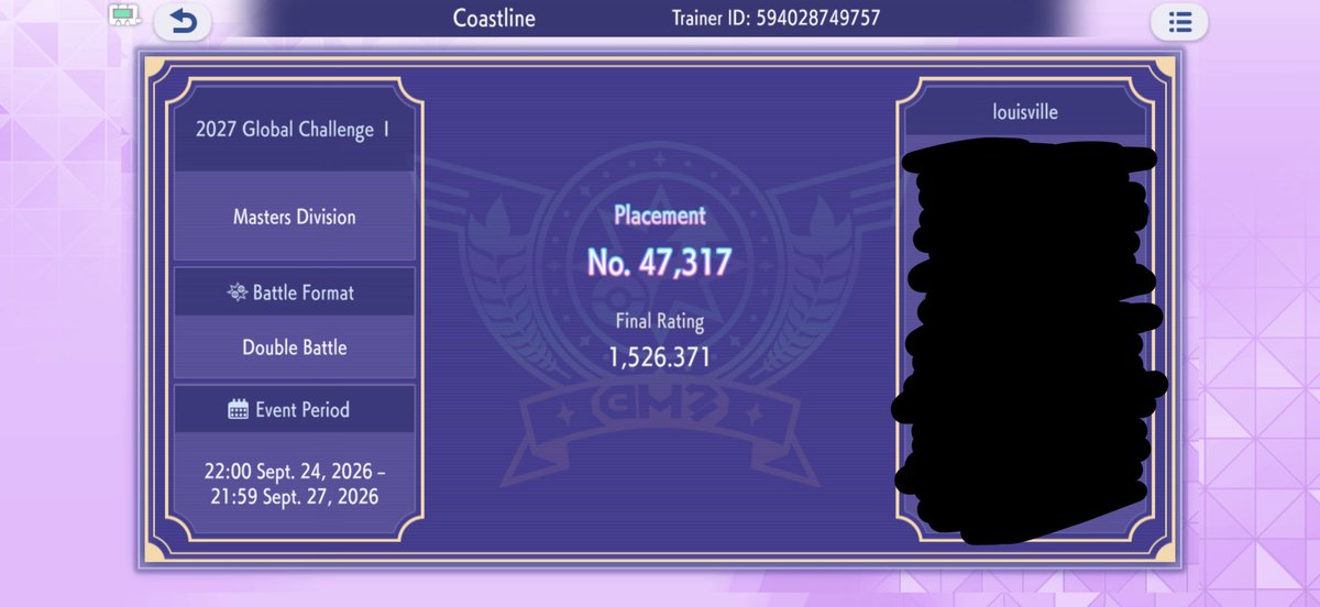 CoastlineVGC's tweet photo. finished the GC in top 50k, i do wish i was playing more but i guess it's not bad for a first GC. 

now it's just some bo3s and ladder climbing to prep for louisville! https://t.co/ZjbjiG7zSk
