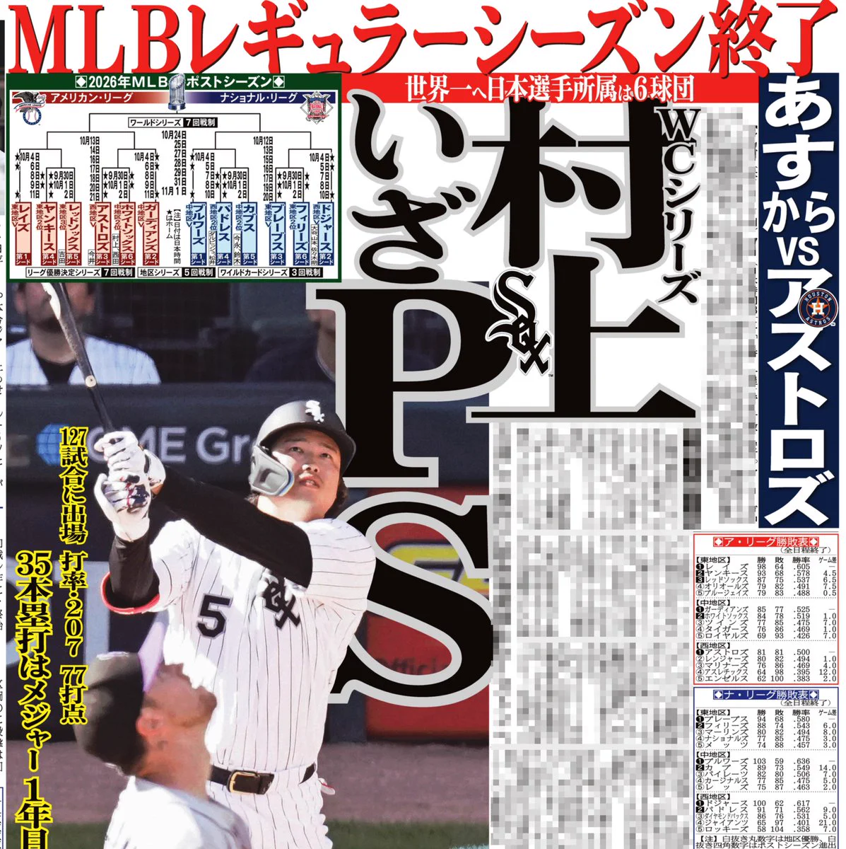サンケイスポーツ（サンスポ）公式 on X: 