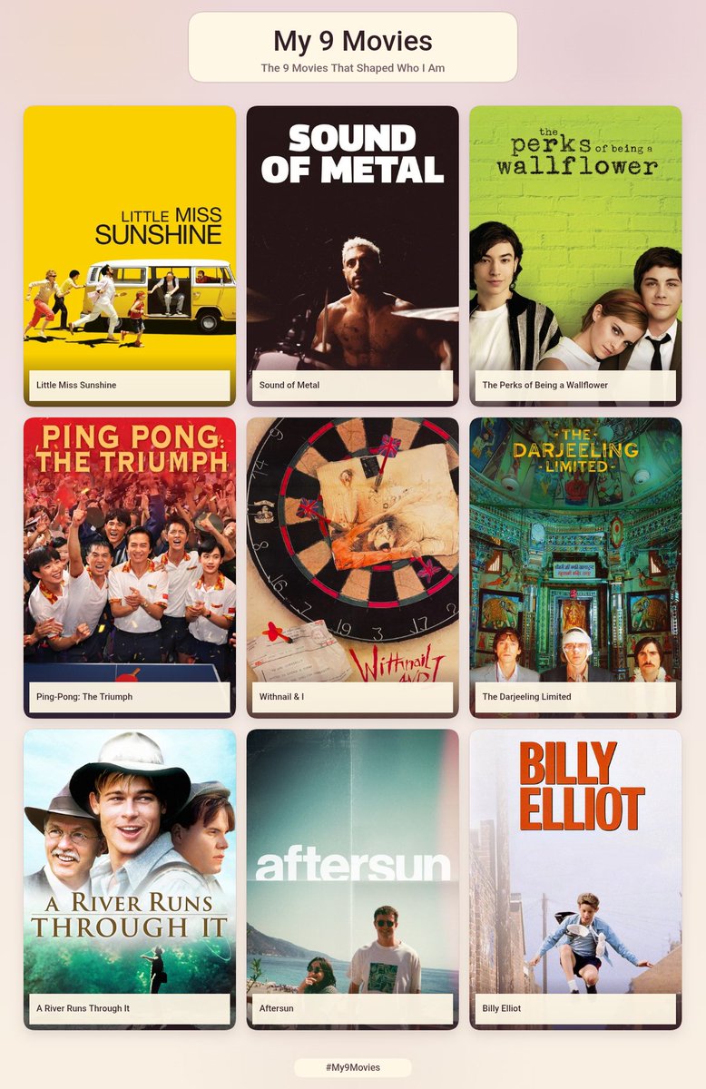 rodacorda's tweet photo. eu e 9 filmes https://t.co/58yBhWCRro