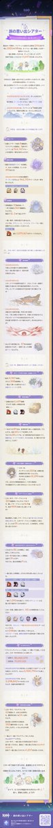 s_Amsk's tweet photo. 1年の振り返り
毎回なんか涙出てくるBGMがずるい https://t.co/8dtDOglXG3