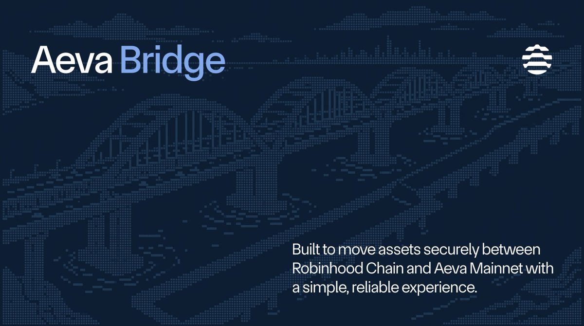 AevaChain's tweet photo. The Aeva Bridge is now live 🌉

Move $AEVA from Robinhood Chain to Aeva Mainnet, or bridge USDG and receive aeUSD.

From there, you can participate in governance, and issue AE-20 assets directly on Aeva Mainnet.

Staking is being published in a few hours from now.

Initial bridge limits are set at 5,000 per transfer and 25,000 per day, per route. These limits are designed to increase as the bridge operates reliably over time until the audit is completed.

https://t.co/a0sZvQoWsm