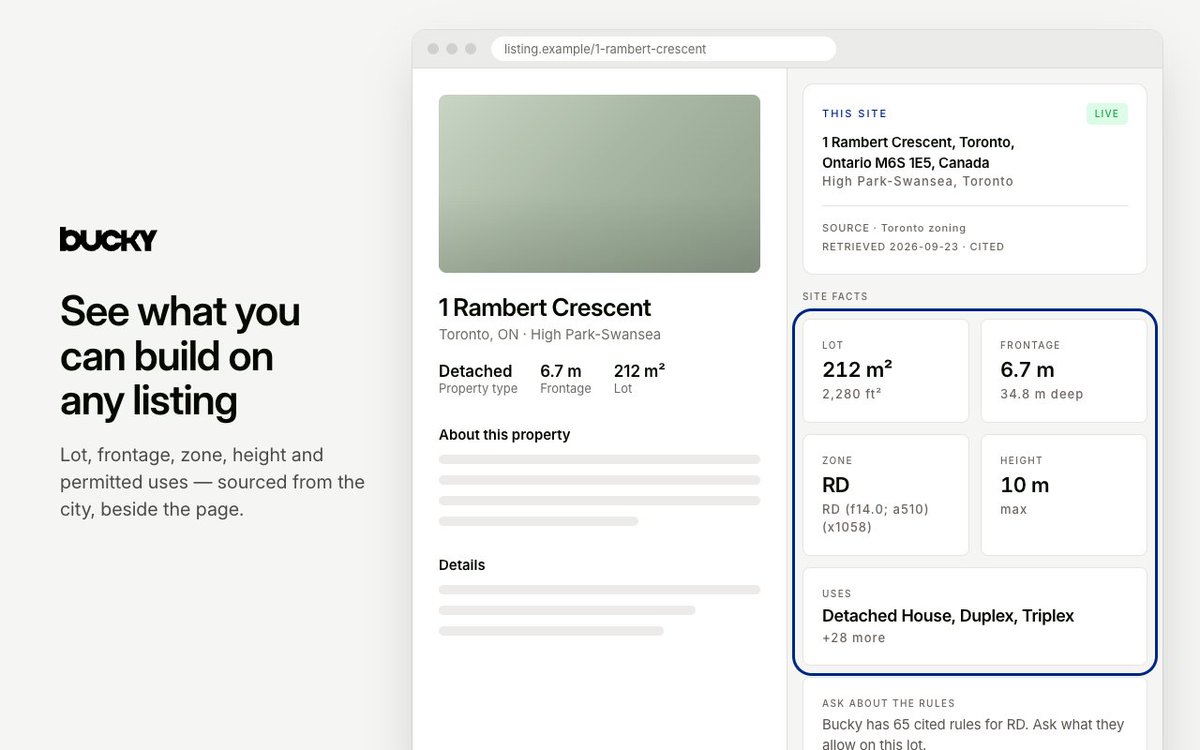 bucky_build's tweet photo. Bucky for Chrome is in beta. Bring Bucky into your browser, development intelligence a click away. 
Open a listing. Lot, zone, height, and permitted uses sit beside the page, each with its source. https://t.co/ZsT3hDAKyn