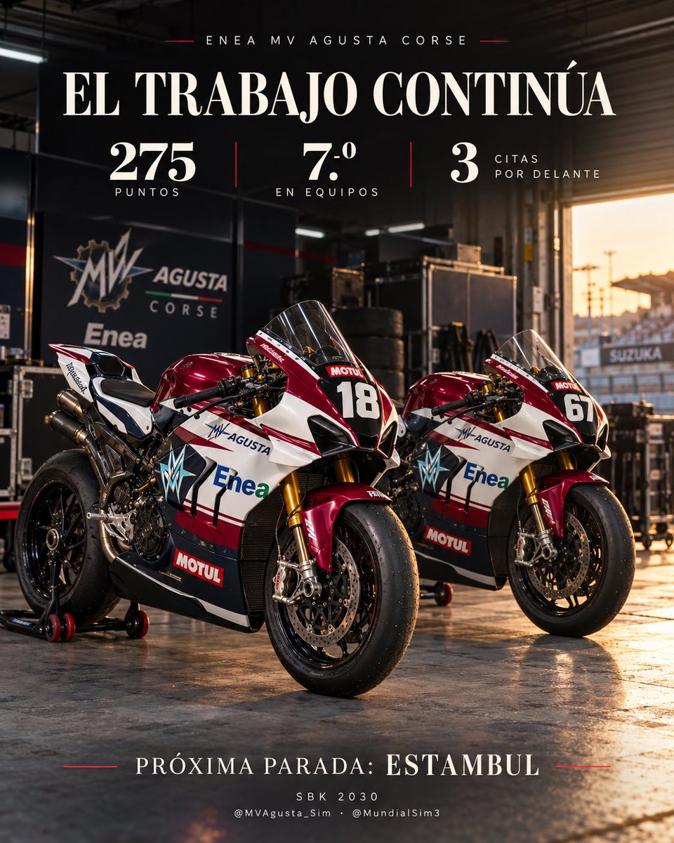 MVAgusta_Sim's tweet photo. Cerramos Japón con 275 puntos y el 7.º puesto en el campeonato de equipos.

Quedan tres citas para recuperar terreno. La primera fila de Dante marca el camino; toca sostener ese nivel en carrera.

Próxima parada: Estambul.

@MundialSim3 https://t.co/dvI5RecyZ1