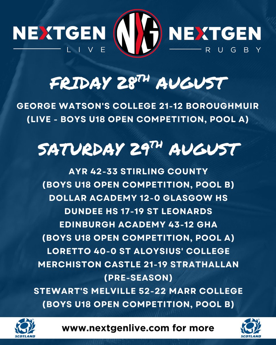 addisonrod6iwj's tweet photo. Schools Rugby: Scottish Results &amp; Roundup | 28th–30th August

The new Scottish school rugby season began with some thrilling matches, including our live fixture on Friday night. Who impressed you most on opening weekend? Share your thoughts. https://t.co/igy1hneW8f