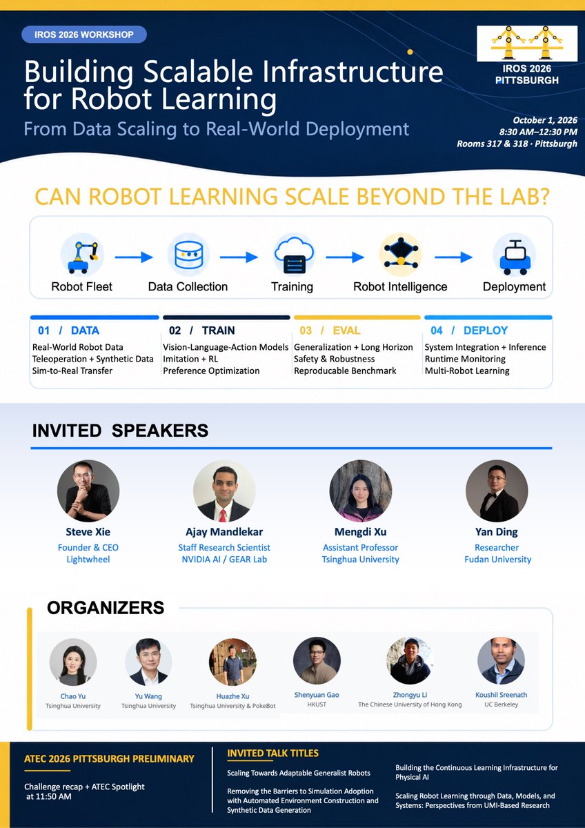 ChaoYuTHU's tweet photo. Scaling robot learning takes reusable &amp; scalable infra for data, training, evaluation &amp; deployment.
We're organizing ScaleInfra, a workshop at #IROS2026, to connect research with engineering practice.
8:30 AM–12:30 PM · Oct 1 · Pittsburgh · Rooms 317 &amp; 318
https://t.co/V10LVVrtE9 https://t.co/q5Et89sC9j