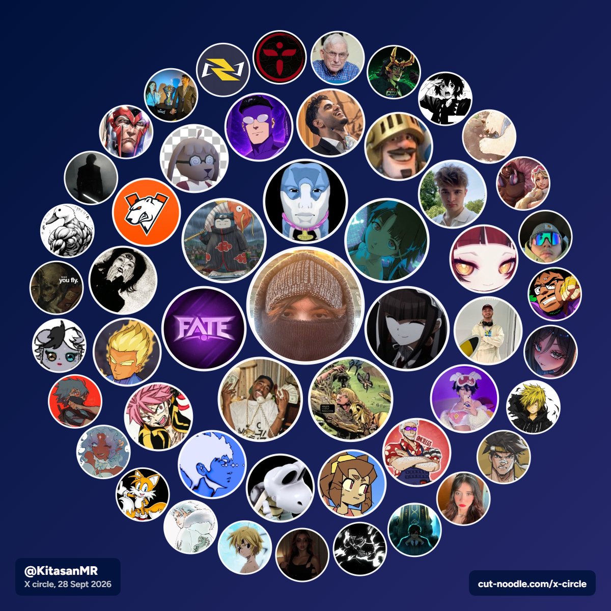 KitasanMR's tweet photo. decided to jump on the trend and i see so many people i fw here https://t.co/VdVHbdL2jC