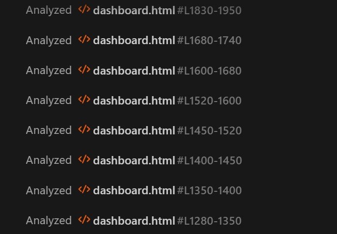 wassup44's tweet photo. Antigravity along with Gemini 3.8 Flash seems like it's hallucinating amd making redundant tool calls again and again. Lost half of my 5 hr limit in these issues progressing no where. For simple tasks it just keeps on working on loops.
@_mohansolo @rodydavis https://t.co/n25T0t391p