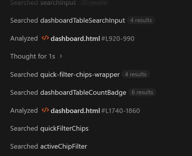 wassup44's tweet photo. Antigravity along with Gemini 3.8 Flash seems like it's hallucinating amd making redundant tool calls again and again. Lost half of my 5 hr limit in these issues progressing no where. For simple tasks it just keeps on working on loops.
@_mohansolo @rodydavis https://t.co/n25T0t391p