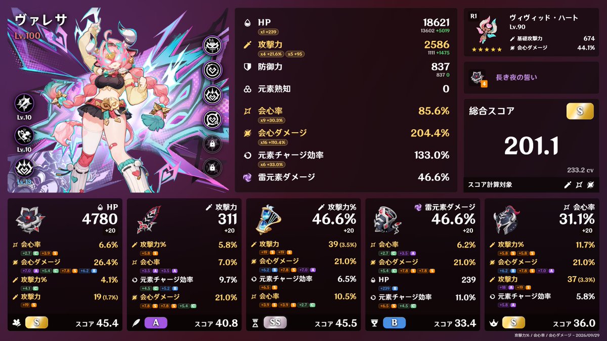 nyorofgo's tweet photo. 雷杯だけこれよりいいのが全然でないぜ！ https://t.co/W6VoWKLR8v
