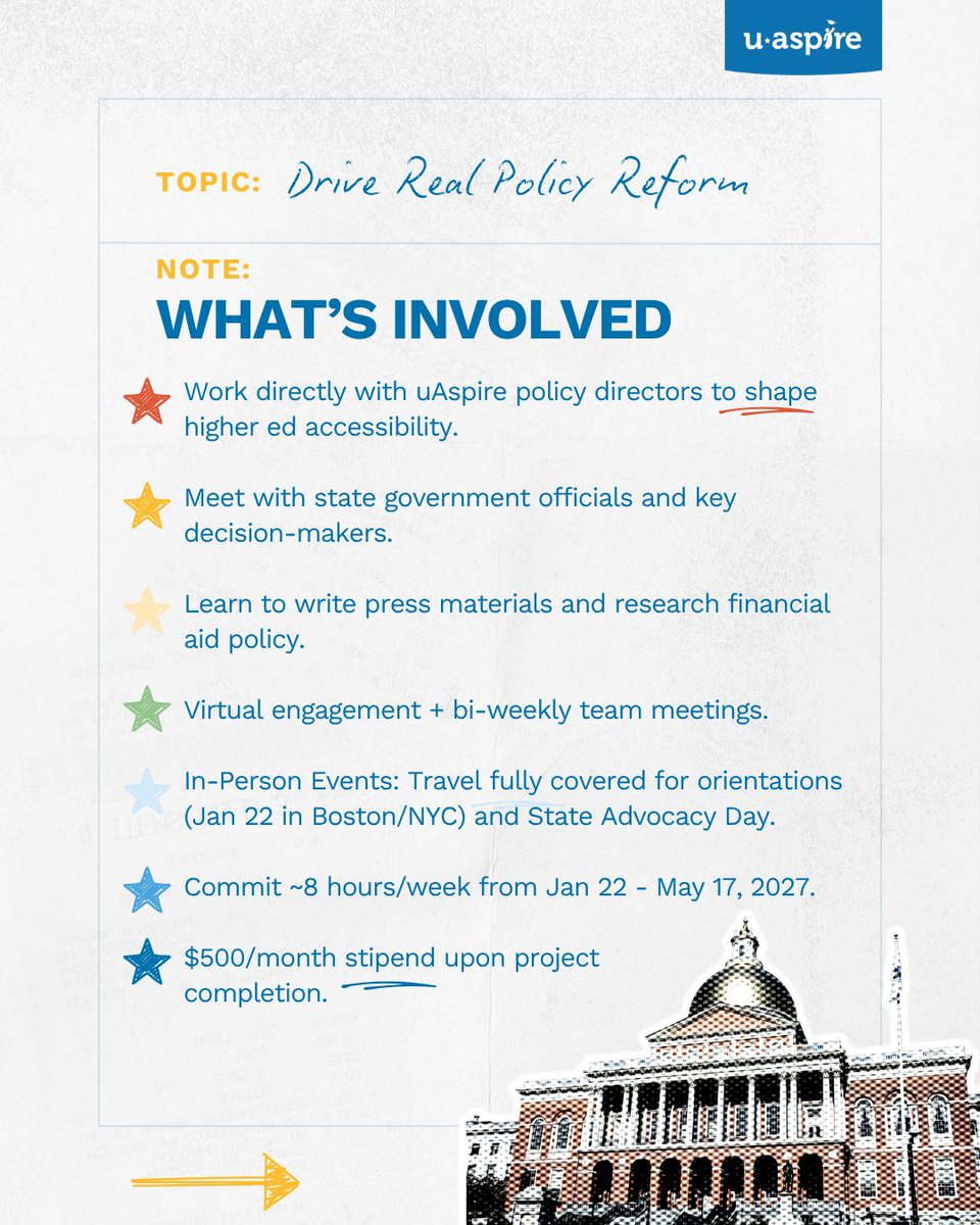 uAspire's tweet photo. uAspire is looking for current college undergrads in MA &amp; NY for our paid Spring 2027 Policy Fellowship! 
🎓 $500/mo stipend upon completion
🎓 All travel covered
🎓 Direct mentorship w/Policy Directors 
Apply by 10/25: https://t.co/aJ2IYfz6ot 
Share w/student in MA or NY! https://t.co/87k81p8nFr