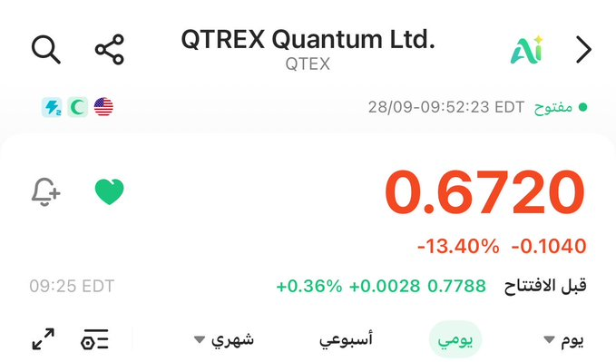_mari1616_'s tweet photo. سهم  QTEX  فرصه ذهبيه  للشراء 

للخبراء  والفاهمين فقط https://t.co/PgOctNJY1D