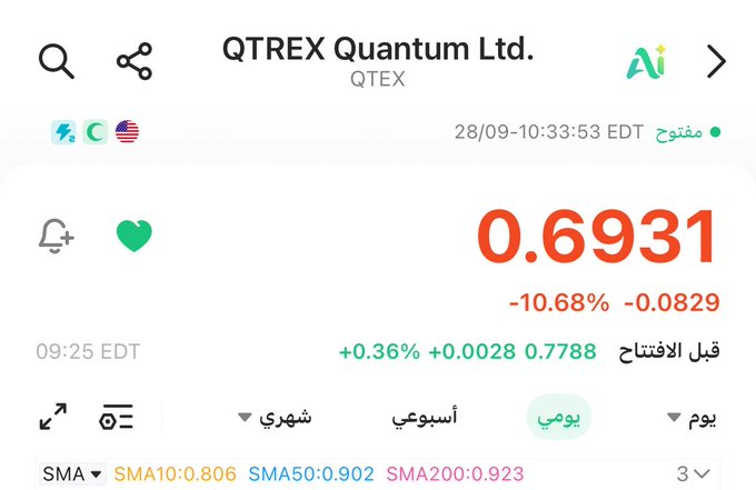 _mari1616_'s tweet photo. هذا الاسبوع الى يوم الجمعه راح نشوف 2.3 دولار 
يعني بتكسب من الان 200٪

اسمع كلام الحوت وسنع امورك واستغل الفرصه

واشتر السهم الان فوراً  

🫵🏻🫵🏻🫵🏻🫵🏻🫵🏻🫵🏻🫵🏻🫵🏻🫵🏻🫵🏻🫵🏻🫵🏻

نفذ الشراء  الان وبدون تردد  

أنا هنا القائد  ...   👍👍🫵🏻🫵🏻🫵🏻 https://t.co/FD4I0PpGpi