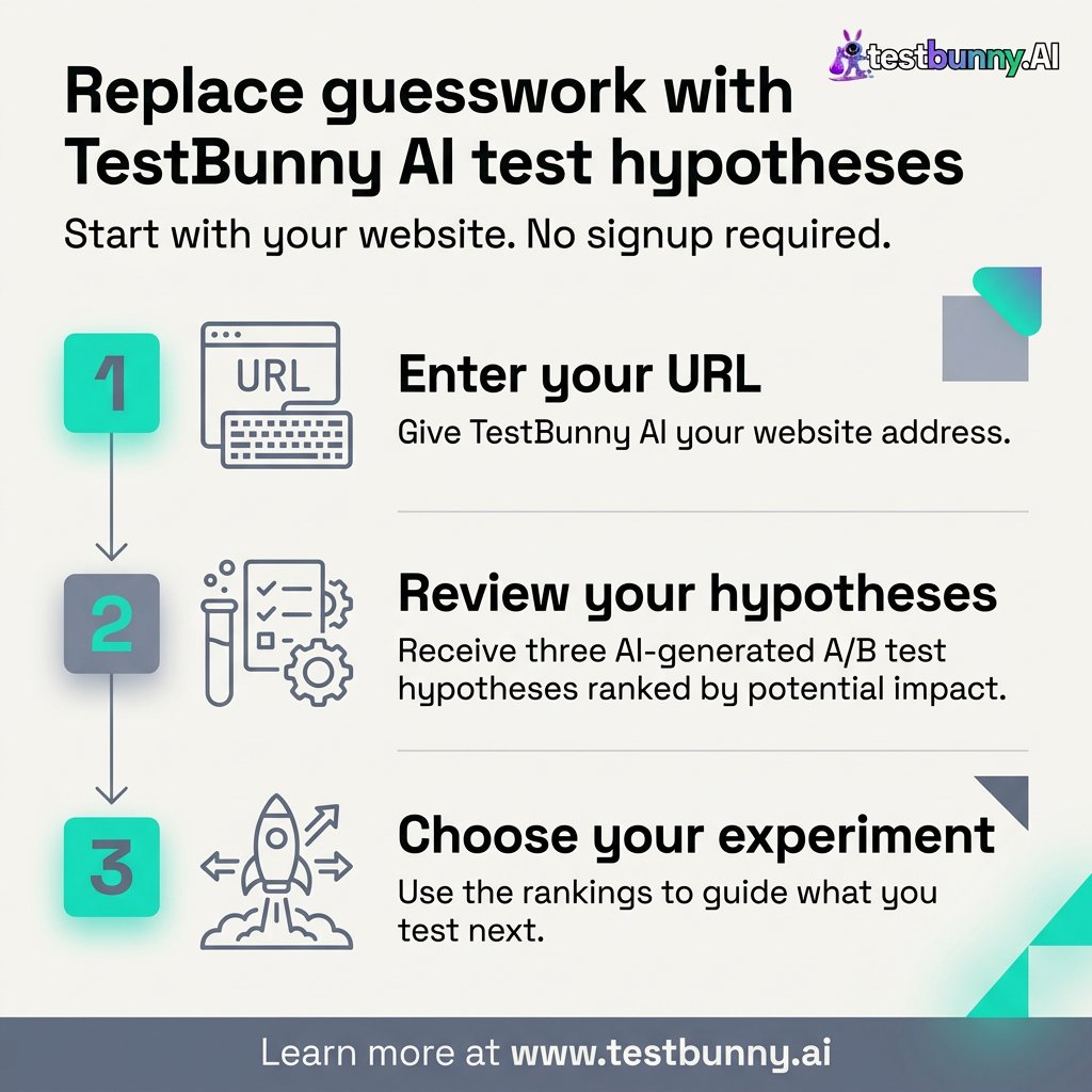 TestBunnyAI's tweet photo. 80% of manual A/B tests fail to yield a winner. Most businesses are just paying an 'Opinion Tax' on their own growth. 

TestBunny AI replaces guesswork with precision. Data says otherwise. Learn more at https://t.co/jlYADK4j3C https://t.co/UKFYNyyUvR