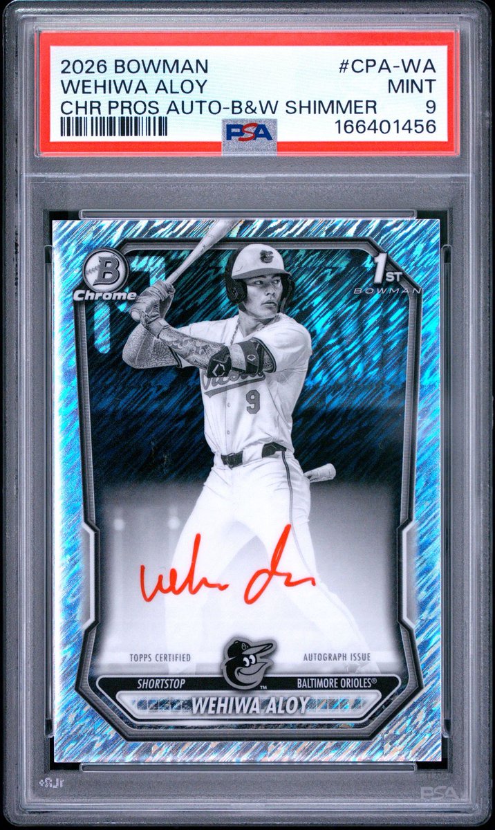 jabacards's tweet photo. Anybody buying on here? Prices shipped on toploader- aloy ask is 1200. All include shipping and full insurance coverage as always! #Bowman #EricHartman #JosuarGonzalez #WehiwaAloy #JojoParker #braves #giants #bluejays #orioles https://t.co/M4qVxmsnen