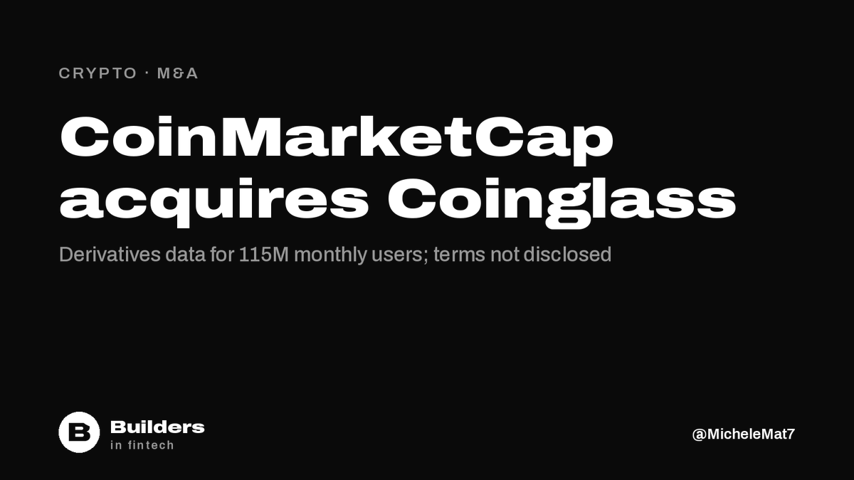 MicheleMat7's tweet photo. CoinMarketCap acquires Coinglass, the crypto derivatives data platform tracking open interest, funding rates and liquidations across 28 exchanges. The deal has closed; terms were not disclosed. Coinglass keeps its brand, team and pricing and reaches CMC's 115M monthly users. https://t.co/B2NQhYIRFf