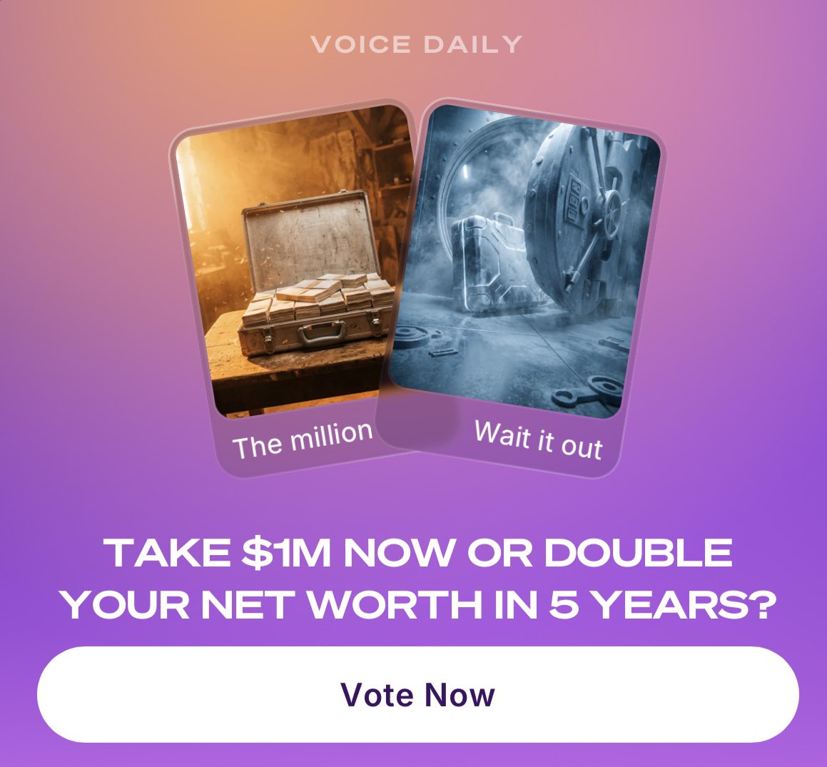 DeathWeb3's tweet photo. $1M today, or double your net worth in 5 years? 👀

Take the $1M
Wait 5 years

Day 24 of VOICE DAILY

Personally, I’d take the $1M now. With the right investments and discipline, I’d rather have the capital in my hands and work toward doubling it myself over the next five years.

But that’s just my take 👇
