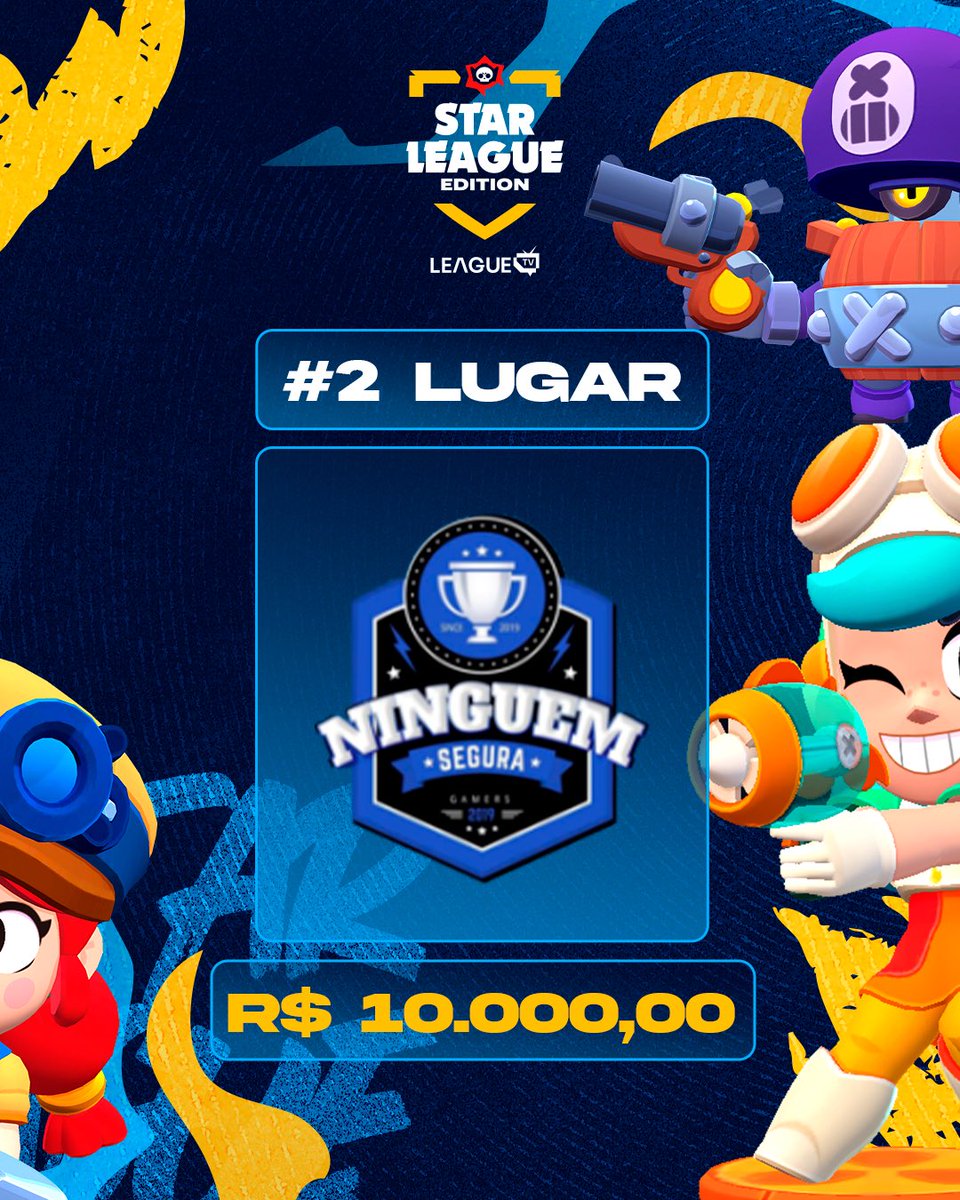 LeagueTV_'s tweet photo. A STAR LEAGUE EDITION CHEGOU AO FIM. ⭐🔥

🏆 1º - Gorditos
🥈 2º - Ninguém Segura 
🥉 3º - OCX Division

Parabéns ao campeão e a todas as equipes que fizeram parte dessa primeira edição. Sem cada um de vocês, nosso campeonato não teria acontecido. 💙 https://t.co/0MY6hbXDw4
