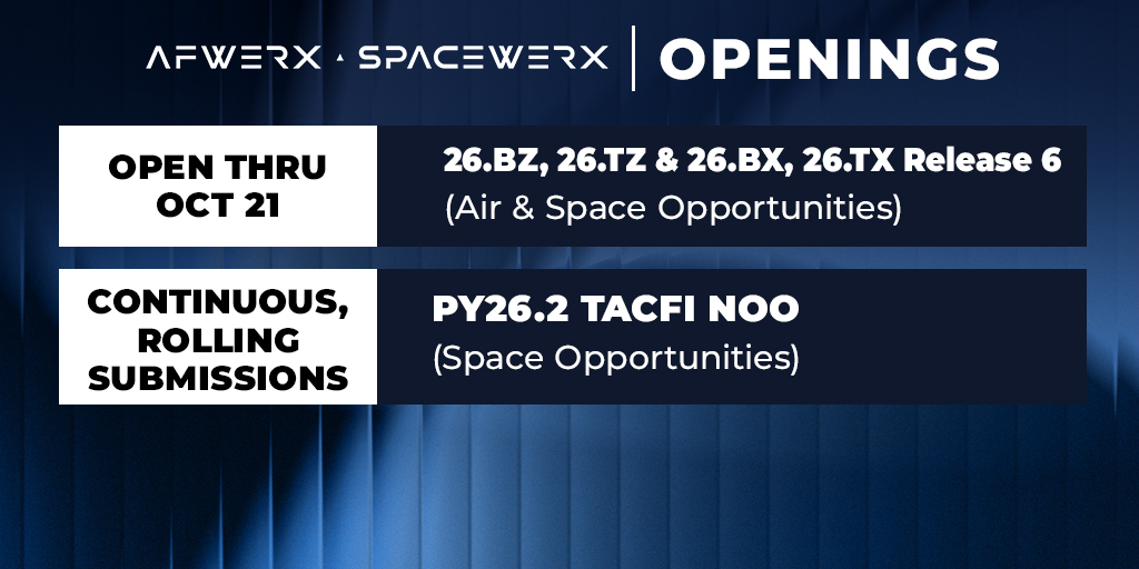 AFWERX's tweet photo. #GetInvolvedMonday can keep you updated with AFWERX and SpaceWERX!

Check out our available funding opportunities, events and webinars to get connected with the DAF and their mission needs. ⬇️

Funding opps: https://t.co/nbkMLNVbVD
Events &amp; Webinars: https://t.co/6K7VcCgg9d https://t.co/u6OP53RwuE