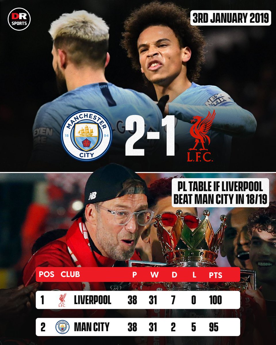 drsportsmedia tweet picture