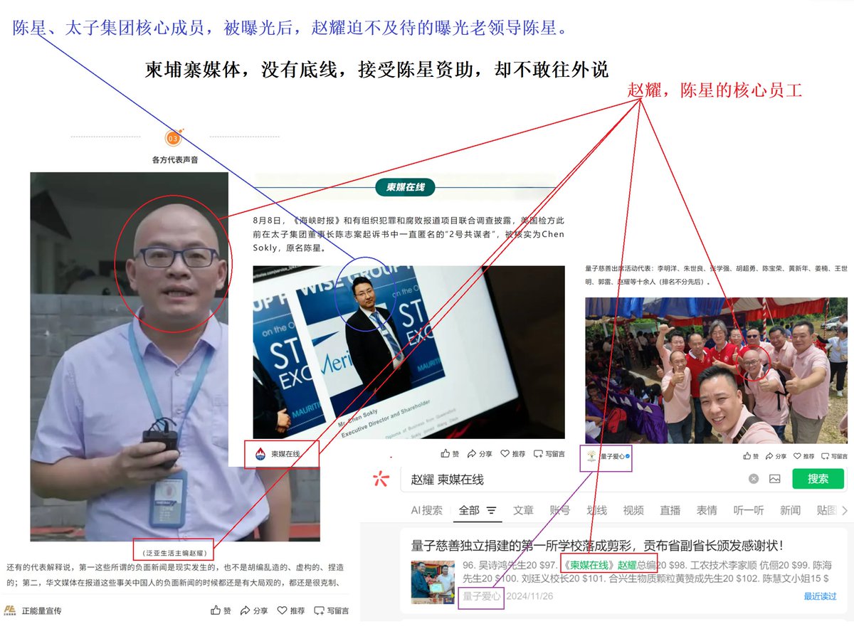 Thunder6328's tweet photo. 赵耀，是Chen Sokly的核心员工。

在Sokly��� @OCCRP 曝光后，赵耀（一个光头）为了保护太子集团核心资产，选择曝光陈星。

@liaoliaoz @RLWJ_kuking @Frank_ACF @BTCdayu #大阪 #東京 @0x_Top1 @dddvivi11 @bbcchinese @xzzzjpl @zaobaosg @HAOHONG_CFA @nytchinese @jiaruqi @SFbearface @Jifengbooks https://t.co/jEUHUeQ7nm