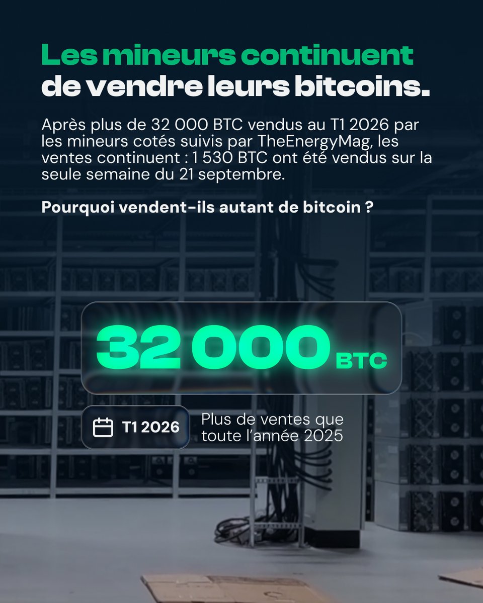 StartminingFR's tweet photo. Plus de 32 000 BTC vendus au T1 2026 par plusieurs grands mineurs cotés.
Mais vendre du bitcoin ne veut pas automatiquement dire « miner à perte ».
Il faut regarder ce que l’entreprise finance derrière cette vente. https://t.co/J8XfNYzW5C