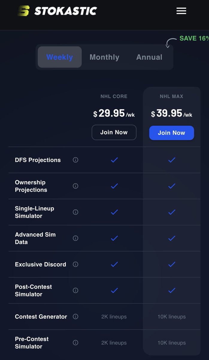 jrh002DFS's tweet photo. Since @SlimCliffy and I are officially back, with the season starting tomorrow and @Stokastic having NHL sims we have a deal for you. PromoCode: PUCKLUCK gets you 10% off Weekly or Monthly memberships only at https://t.co/Um8rWohCuP This supports us directly and lets us do the NHL Strategy for free. If you want to give the Sims a try I suggest starting with a Weekly to give everything a test drive. We will see you tomorrow at 1:30pm est for Opening Night!