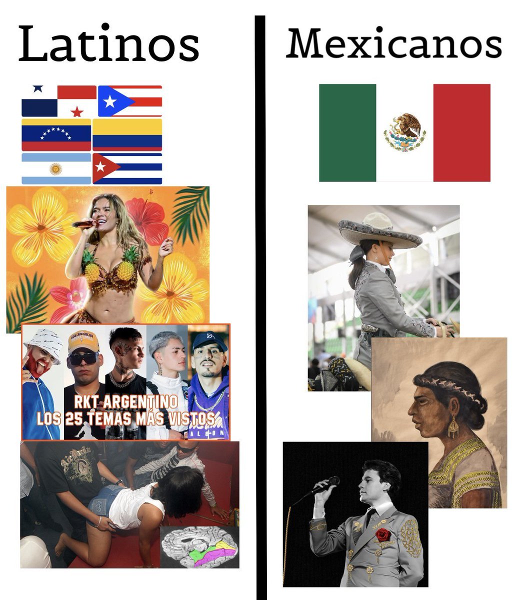 SDuarte72529's tweet photo. @florlaranjaroxa Mexico no es como los sudacas y amierdicanos https://t.co/0MHcsN8IhP