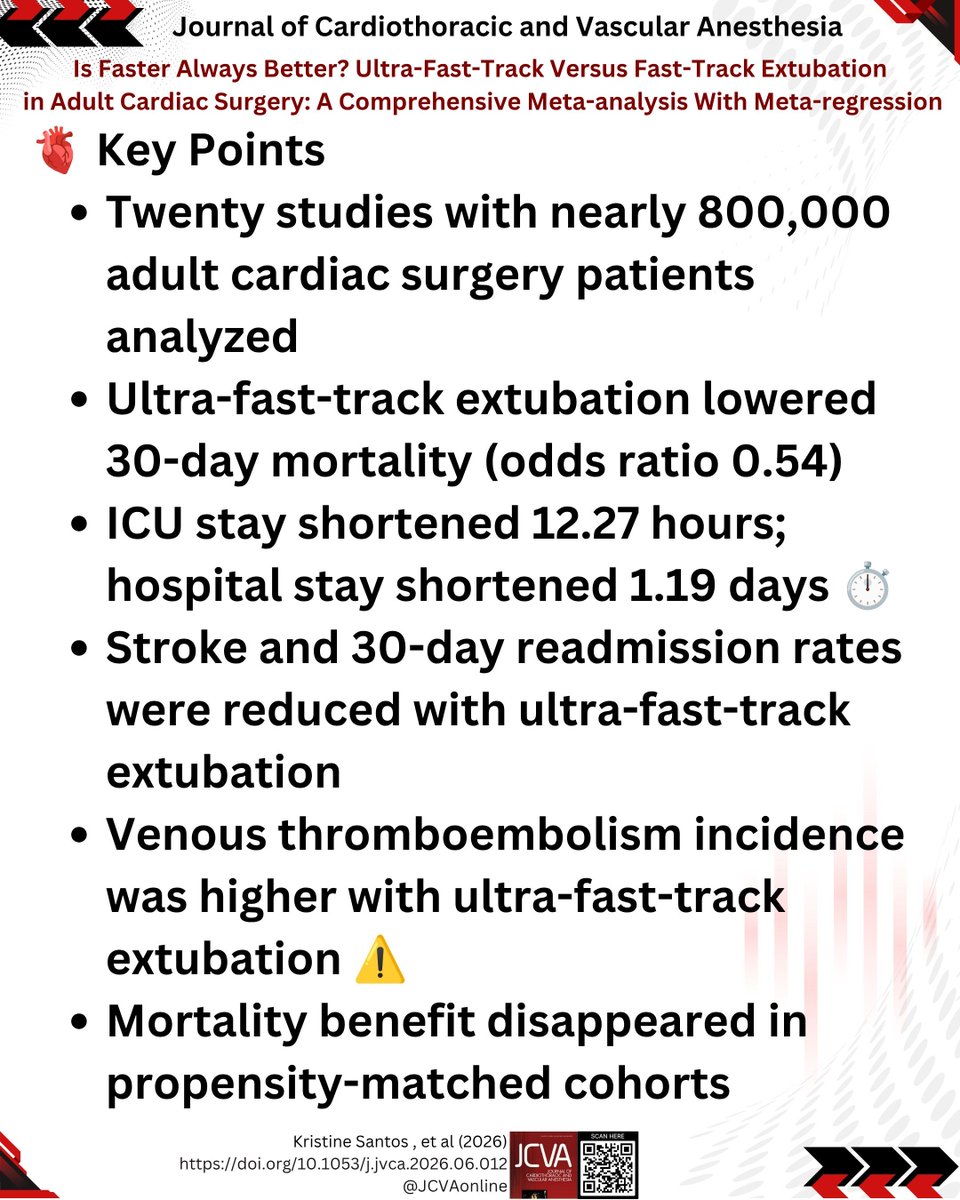 JCVAonline's tweet photo. Is Faster Always Better? Ultra-Fast-Track Versus Fast-Track Extubation in Adult Cardiac Surgery: A Comprehensive Meta-analysis With Meta-regression

DOI: https://t.co/aGMAZhZLFQ https://t.co/jZNp8JD3XN