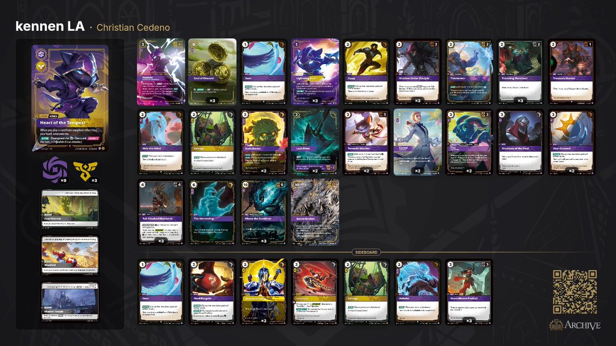 VG_Blayzd's tweet photo. The list I ran for RQLA. Thanks to @koko_lopez_ for sharing his list. 

#riftbound https://t.co/rZiefWaTH9