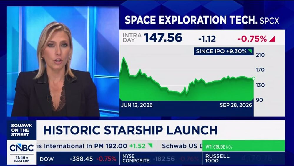 🚀 HISTORY: Starship made orbit. First time ever.
Flight 14, 8:48 AM ET, Starbase TX — 14th test, FIRST orbital flight. The 407-ft stack is now an orbital vehic