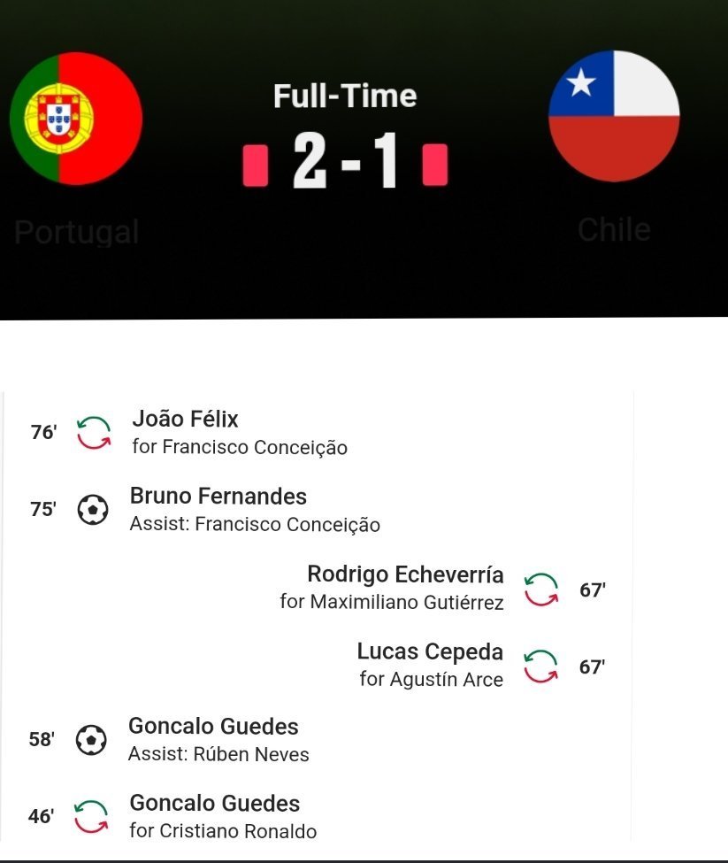 CF_America_13's tweet photo. • Alguien tiene que hablar muy seriamente con Cristiano Ronaldo y decirle que ya es tiempo. 

• Soltar es sanación. Es tiempo de un nuevo proyecto y nuevas generaciones.

• Y no es nada contra él pero SÍ me da más pena a mí ver cómo se arrastra y es innecesario para Portugal. https://t.co/yQ5ySsscHx