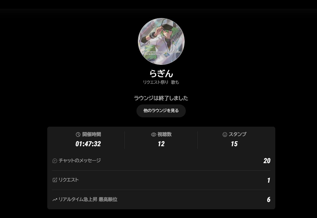 ragiragiChannel's tweet photo. ごくろう https://t.co/FIrFiPFnBI