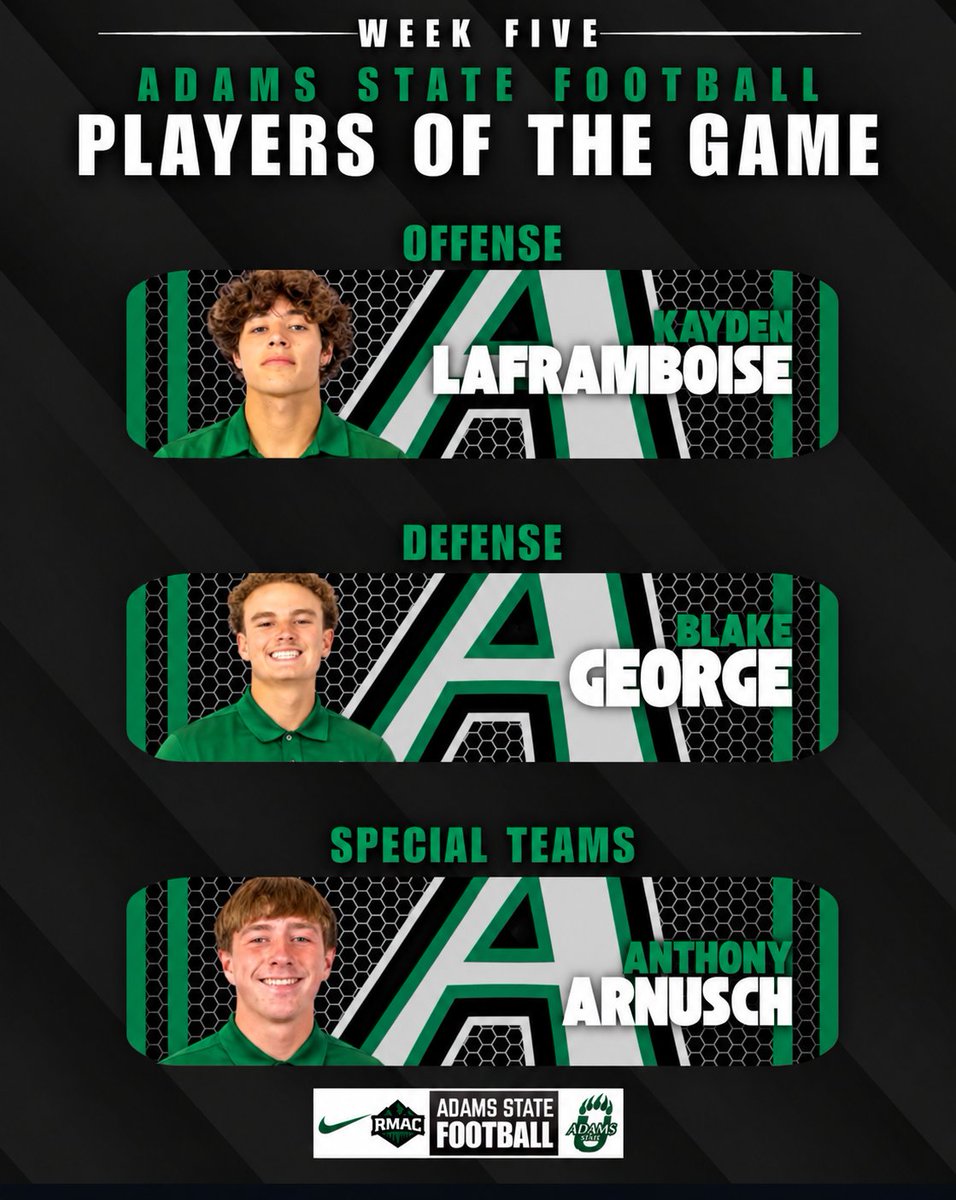 ArnuschAnthony's tweet photo. Very thankful to receive the Adams State University Special Teams Player of the Week Award! 💪🐻

Grateful for Coach Gallas, my coaches, and my special teams unit for pushing me every single day!! 🏈🏈🏈

All glory to God!! 🙏🙏🙏
#GoGrizz #SpecialTeams #Kicker #Blessed #football #Workethic #freshman 

@CoachGallasASU
@CoachKyser
@coacholney 
@asugrizzliesfb
@ASUGrizzlies
@RMAC_SPORTS 
@RMAC_Insider 
@D2Football 
@NCAADII 
@KohlsKicking