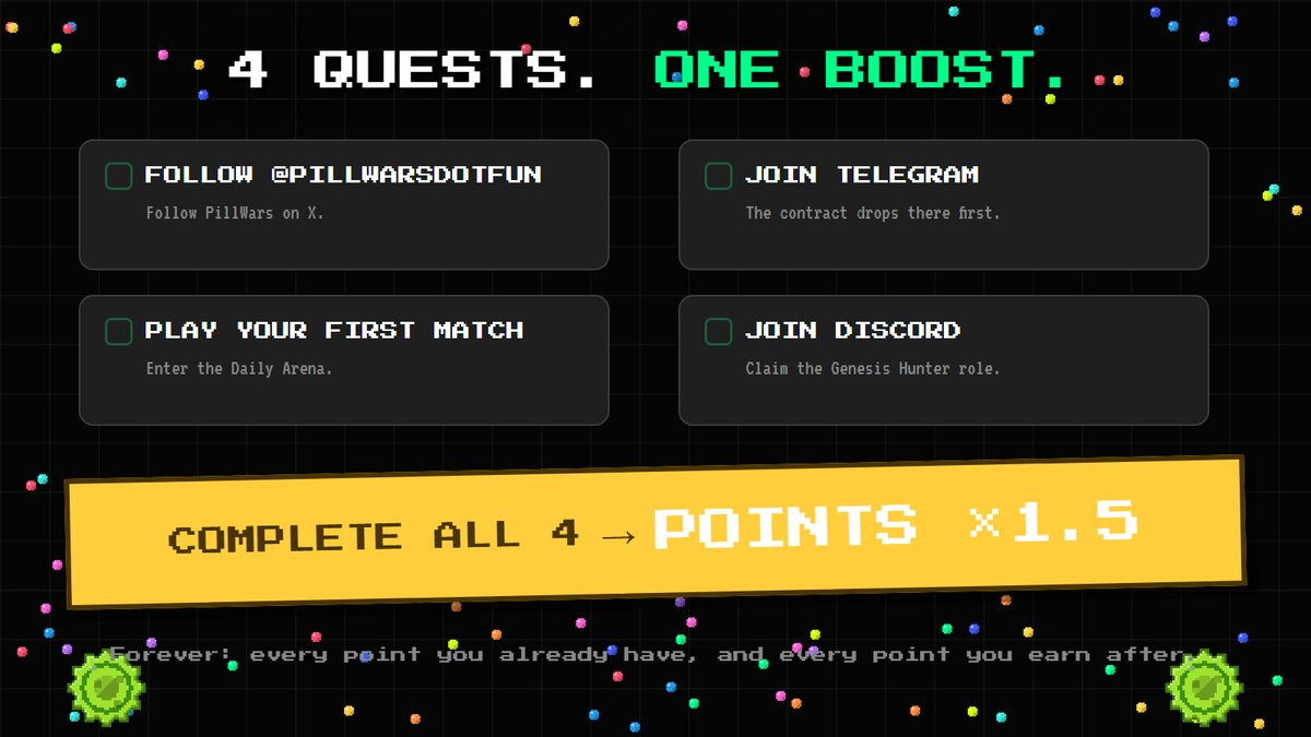 pillwarsdotfun's tweet photo. 55% of you still haven't finished the 4 one-time quests.

That means you're missing out on +50% on ALL your points — the ones you have now, and every one you earn after.

Takes 2 minutes. Do it now👇 https://t.co/POjq4pAGTa