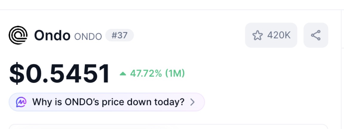 Laura__crypto's tweet photo. ethereum:0xfaba6f8e4a5e8ab82f62fe7c39859fa577269be3 is making noise again.

Price is surging as the RWA narrative heats up, but the bigger story is the growth behind it:

→ $1B+ TVL on Ondo Stocks
→ DTCC Fund/SERV integration
→ Tokenized stocks, ETFs & Treasuries
→ BlackRock-powered onchain strategies

Ondo is building far beyond tokenized Treasuries.

Is ethereum:0xfaba6f8e4a5e8ab82f62fe7c39859fa577269be3 the RWA king, or does it have a challenger?