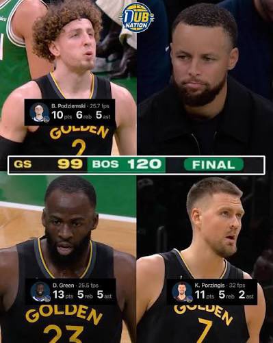 JLau5's tweet photo. @currytop10oat @destrphforless Imagine comparing the end of Curry’s career to Tatum’s beginning to meatride. Meanwhile.. 😂🫵🏼 https://t.co/VcvQnfqW1s
