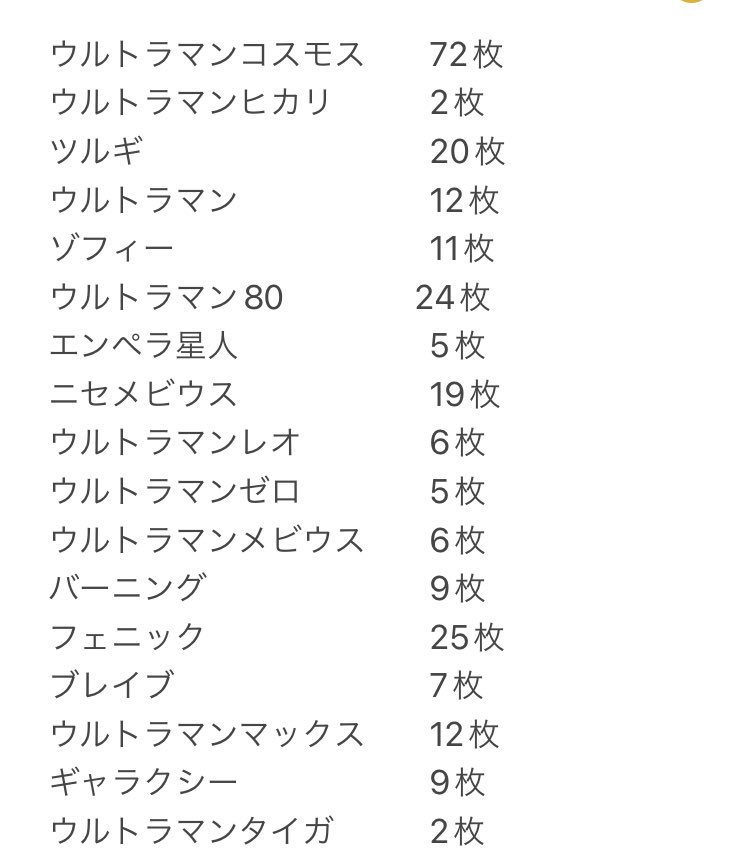 3199MIKI's tweet photo. 今回の平成クライマックスのチェキのを数えてみました

総合　　　　252枚
コスモスのチェキだけおかしーーー　笑笑
みんなのチェキの数をおしえてほしいな https://t.co/n5Tr66Gph7