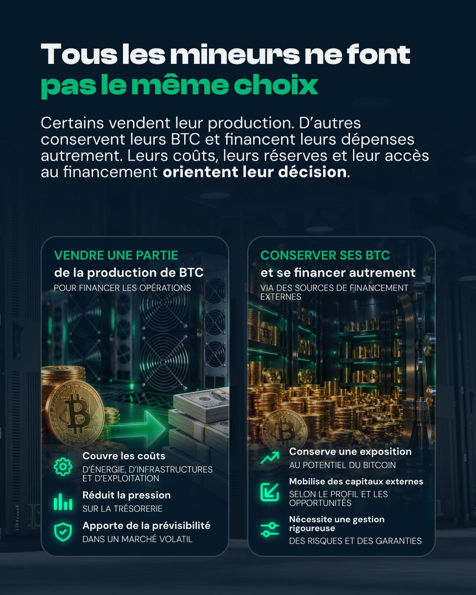 StartminingFR's tweet photo. D’autres font le choix inverse : conserver davantage de BTC et financer leurs dépenses grâce à la dette, aux marchés financiers ou à d’autres capitaux.
Il n’existe pas une stratégie universelle. https://t.co/5Hmne9SbOZ
