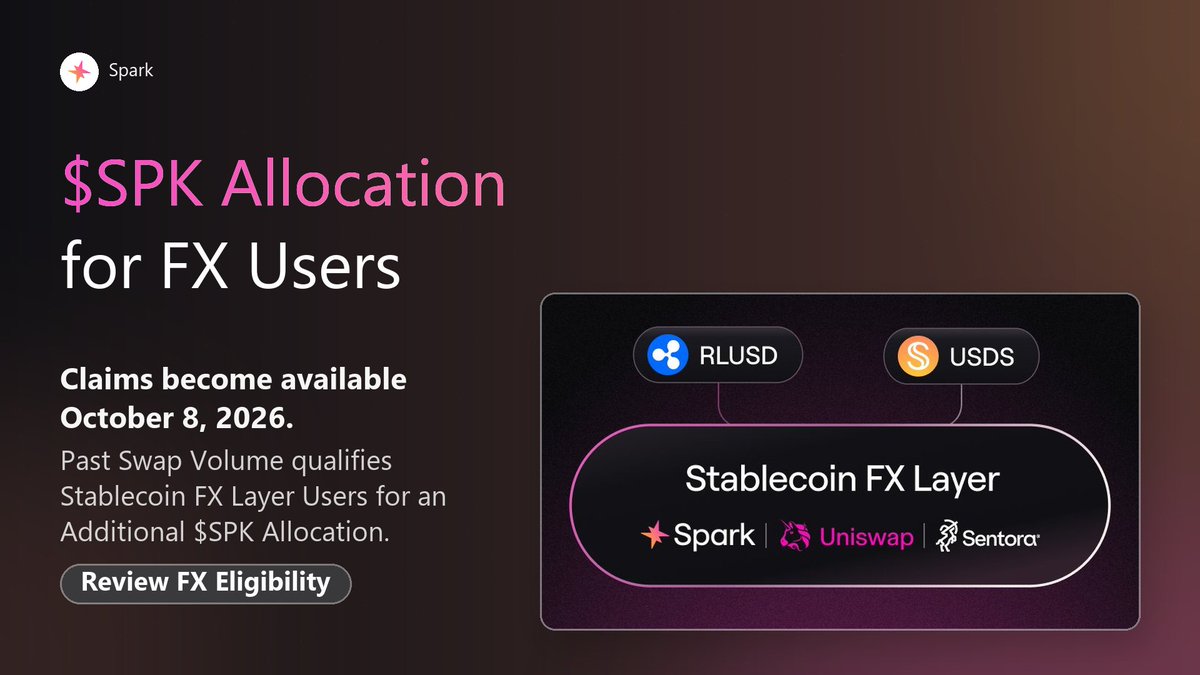 SpankFrance's tweet photo. Notice: ethereum:0xc20059e0317de91738d13af027dfc4a50781b066 Stablecoin FX Allocation Claims

Distribution Date: October 8, 2026

An additional ethereum:0xc20059e0317de91738d13af027dfc4a50781b066 token allocation is being made available to historical Stablecoin FX Layer users. Eligibility criteria are based strictly on previous cumulative swap volume.

Verify Eligibility ↓      
https://t.co/e8J16qWPdt