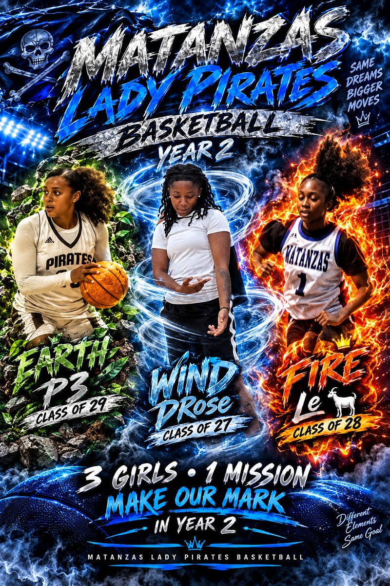DesiRose2027's tweet photo. Countdown to November 💪🏾💙🖤💙🖤
@MHSPIRATESGBB #HardworkDetermination https://t.co/lAxJJ3uwJH