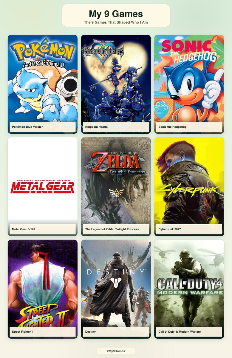 Twinzta's tweet photo. Well i suppose ill hop on this. 
#my9games https://t.co/BzjKxsSY1K