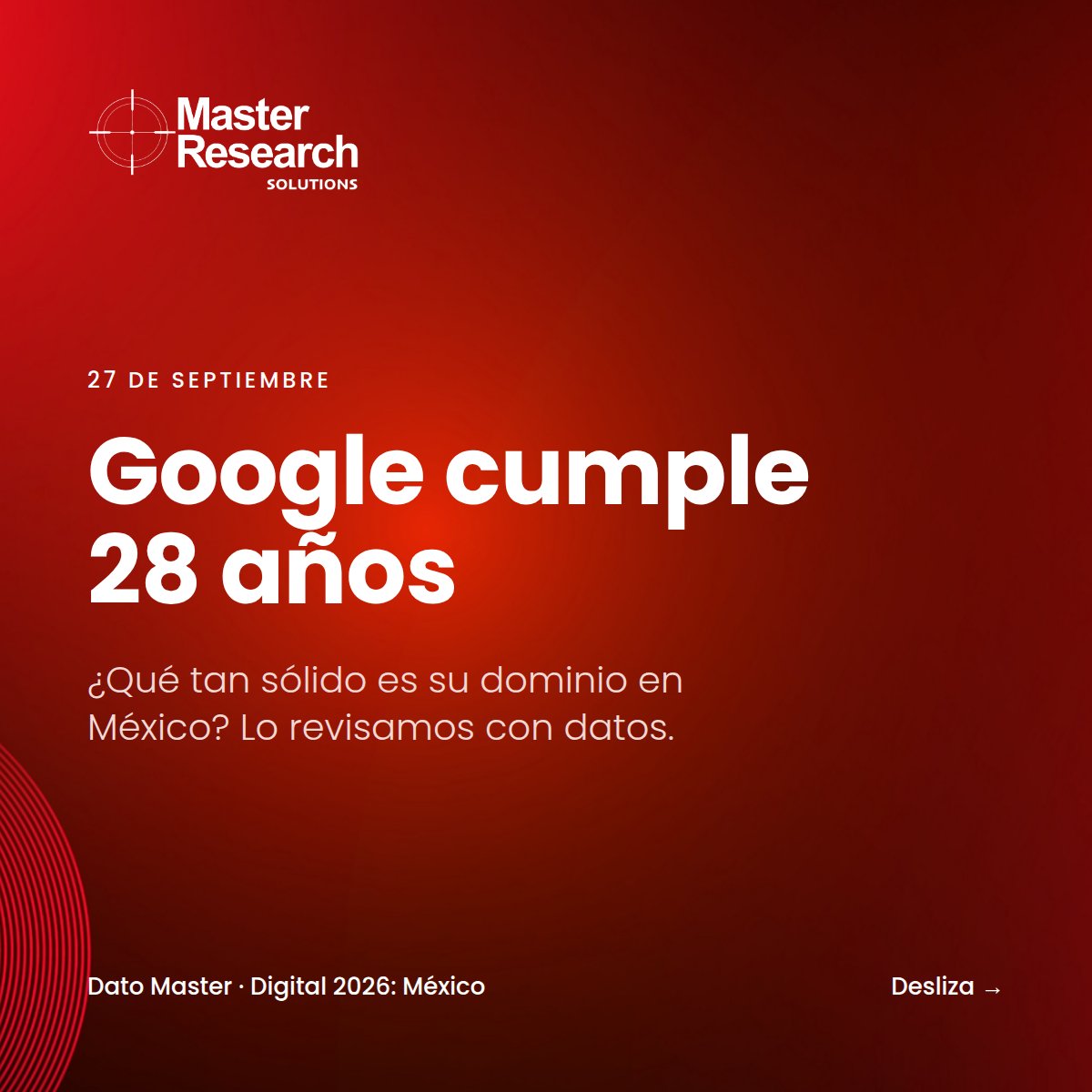 MasterResearch's tweet photo. Google cumplió 28 años el 27 de septiembre. ¿Qué tan sólido es su dominio en México?

Lo revisaremos en nuestro hilo 🧵

#DatoMaster #Google #Aniversario https://t.co/HEJHWaKG6n