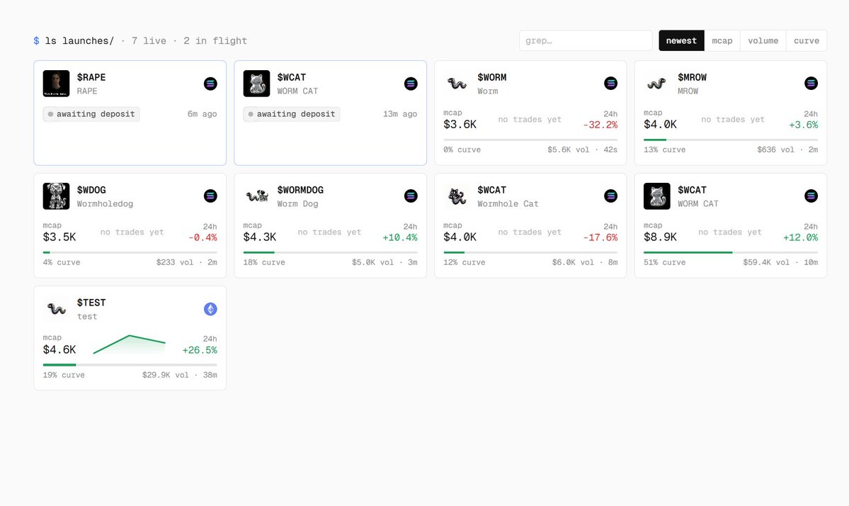 wormholeliq's tweet photo. people are starting to launch and actually use the tech.

so far, I still haven’t seen anyone really experiment with the cross-chain side of it.

give it a try. I’d love to see some Zcash, BTC, ETH, or NEAR-funded coins launched through @NEARProtocol Intents.

once people start realizing they can launch on pumpfun from other chains, I think this is going to multiply pretty quickly.