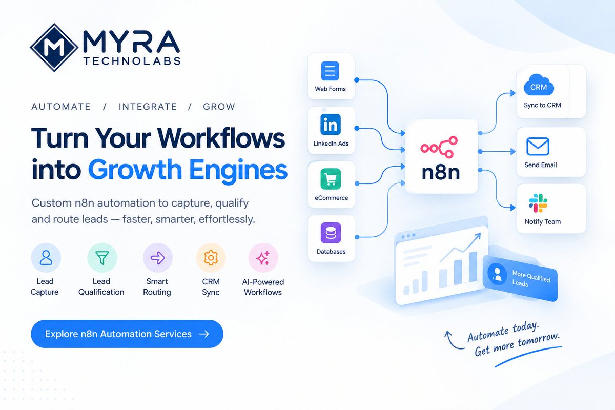 myratechnolabs's tweet photo. Stop losing leads to manual follow-ups.
With n8n automation, connect forms, CRM, email, AI, and business apps into one intelligent workflow—so leads can be captured, qualified, routed & followed up faster.
Explore https://t.co/AxtbBHQTVd
#n8n #Automation #AIAutomation https://t.co/EHwp6jjZlH